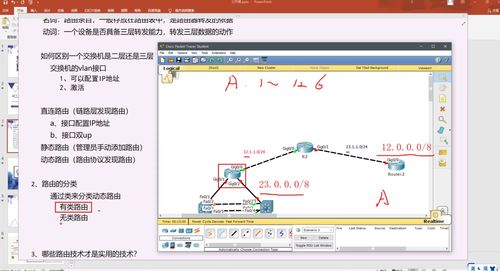 網絡工程中的路由分類 構建高效網絡通信的基石
